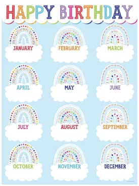 Birthday Chart Poster | Rainbow Classroom Decor | Sprinkle Kindness | UPRINT | Schoolgirl Style