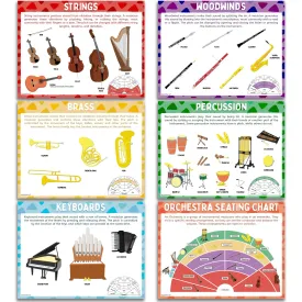 Instrument Family Posters 6 Pack - Music Posters Include Types of Musical Instruments