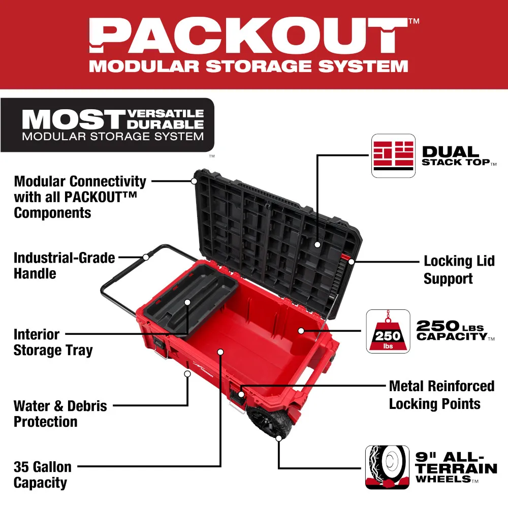 Milwaukee Packout Rolling Tool Chest