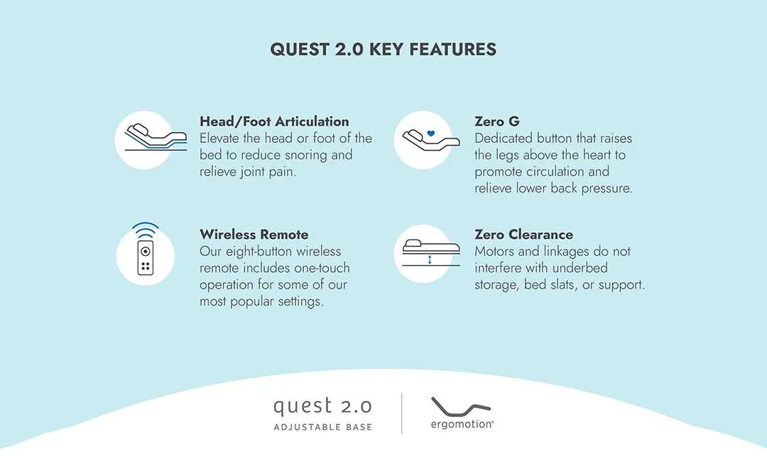 Quest 2.0 Adjustable Bed